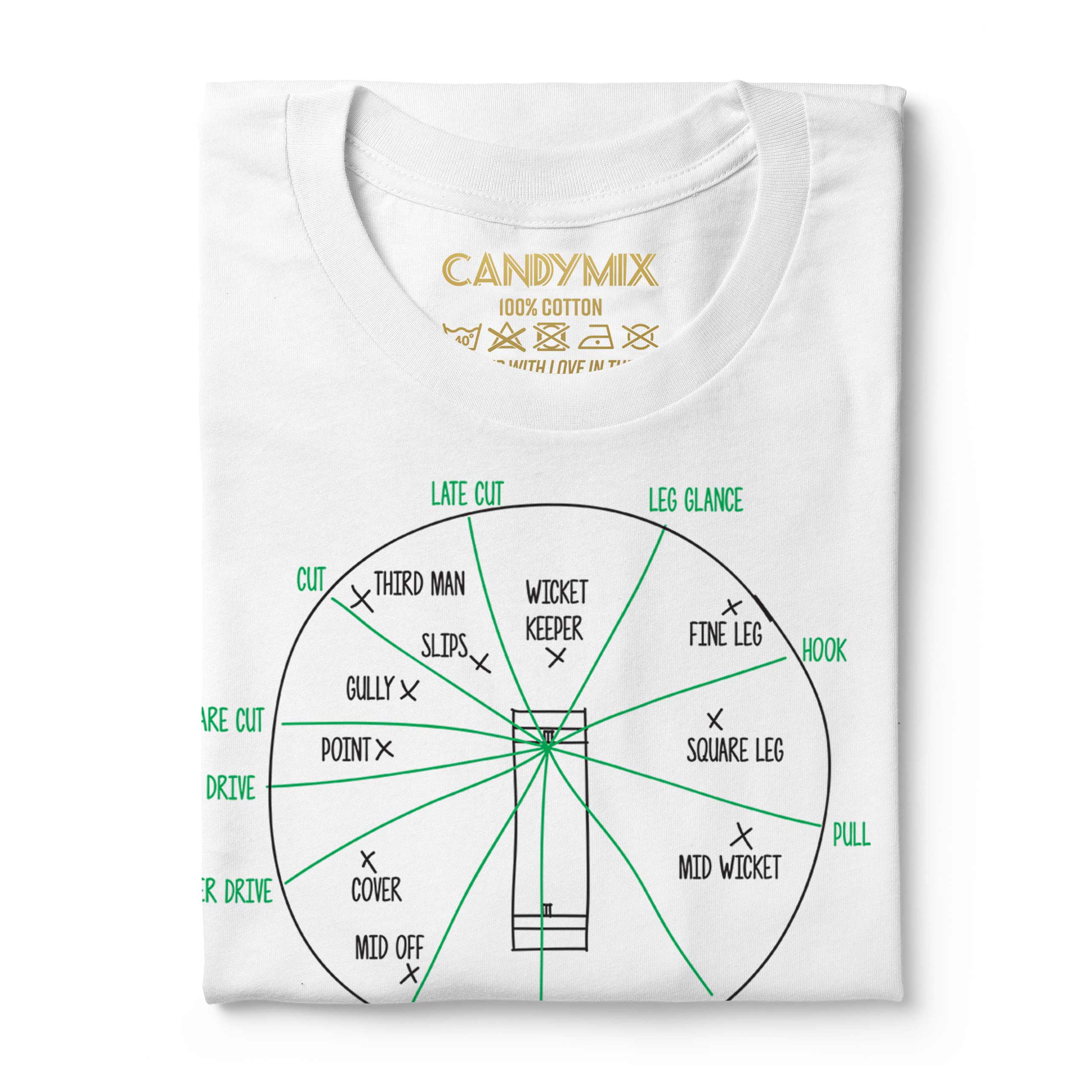 CRICKET FIELDING POSITIONS MENS T-SHIRT TEE TOP GIFT BAT GLOVES - Picture 5 of 21