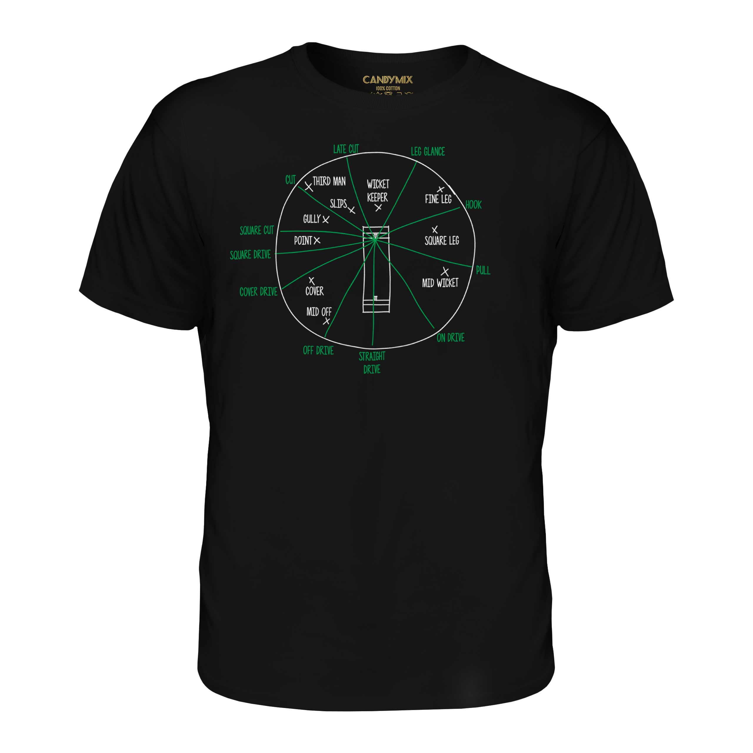 CRICKET FIELDING POSITIONS MENS T-SHIRT TEE TOP GIFT BAT GLOVES - Picture 8 of 21