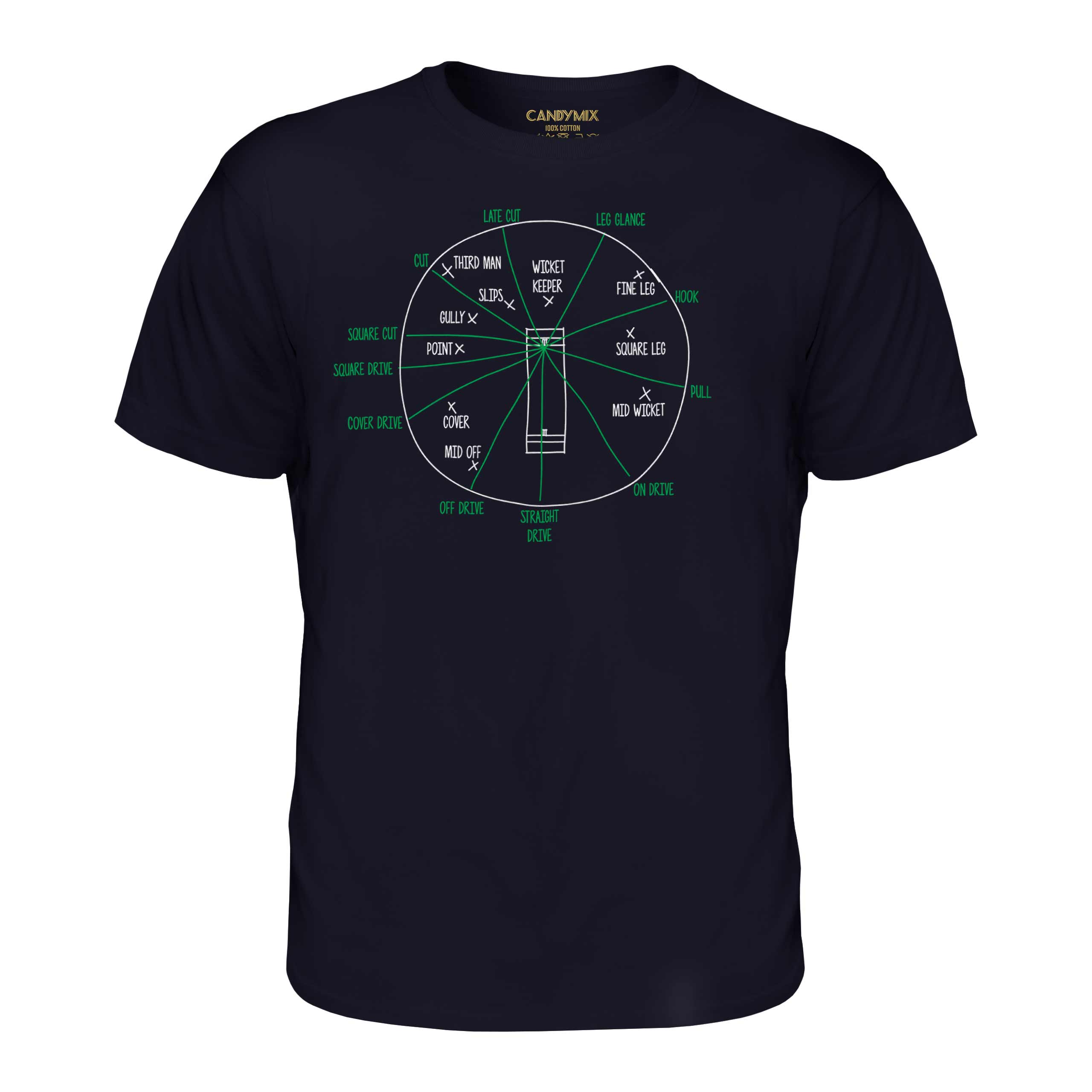 CRICKET FIELDING POSITIONS MENS T-SHIRT TEE TOP GIFT BAT GLOVES - Picture 18 of 21