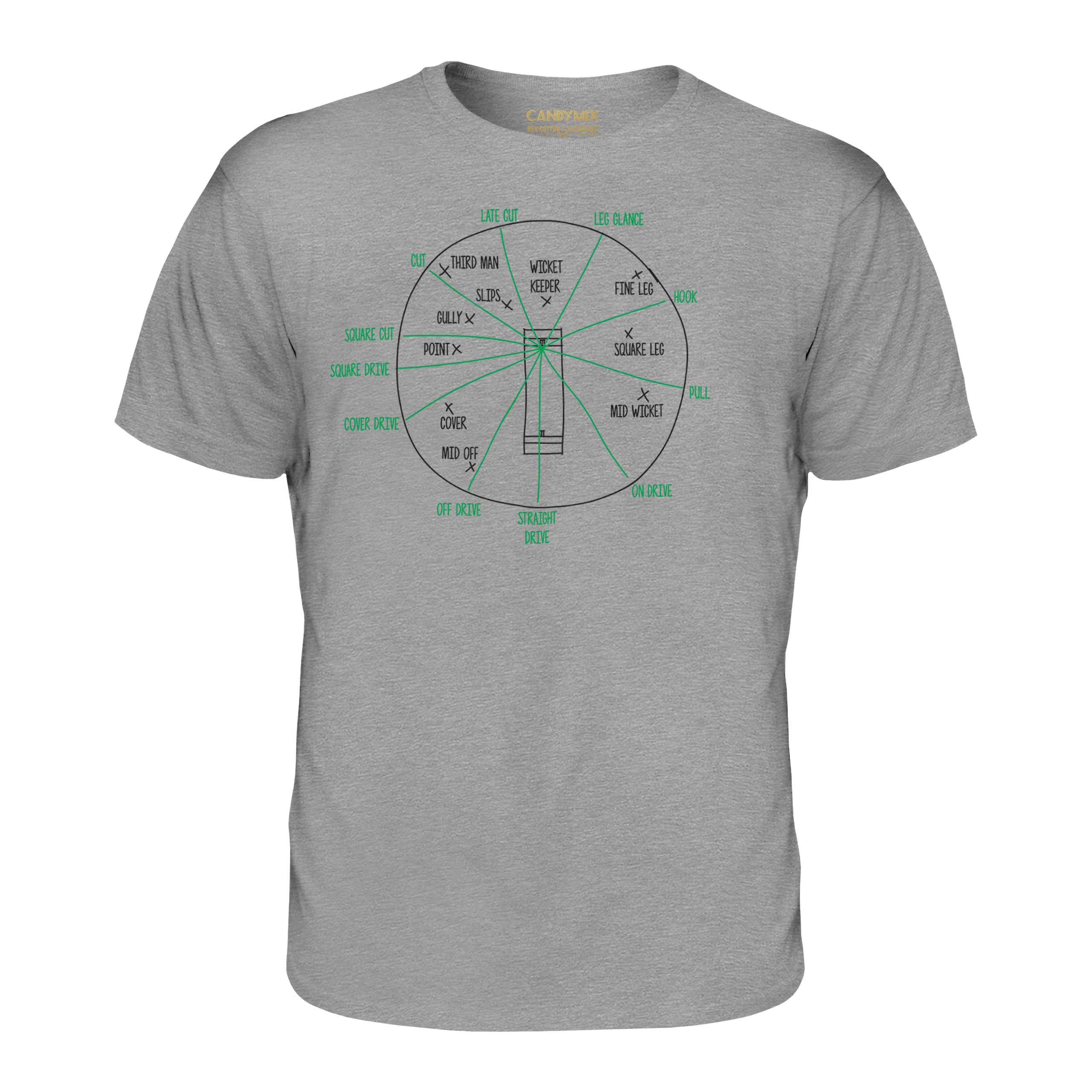 CRICKET FIELDING POSITIONS MENS T-SHIRT TEE TOP GIFT BAT GLOVES - Picture 13 of 21