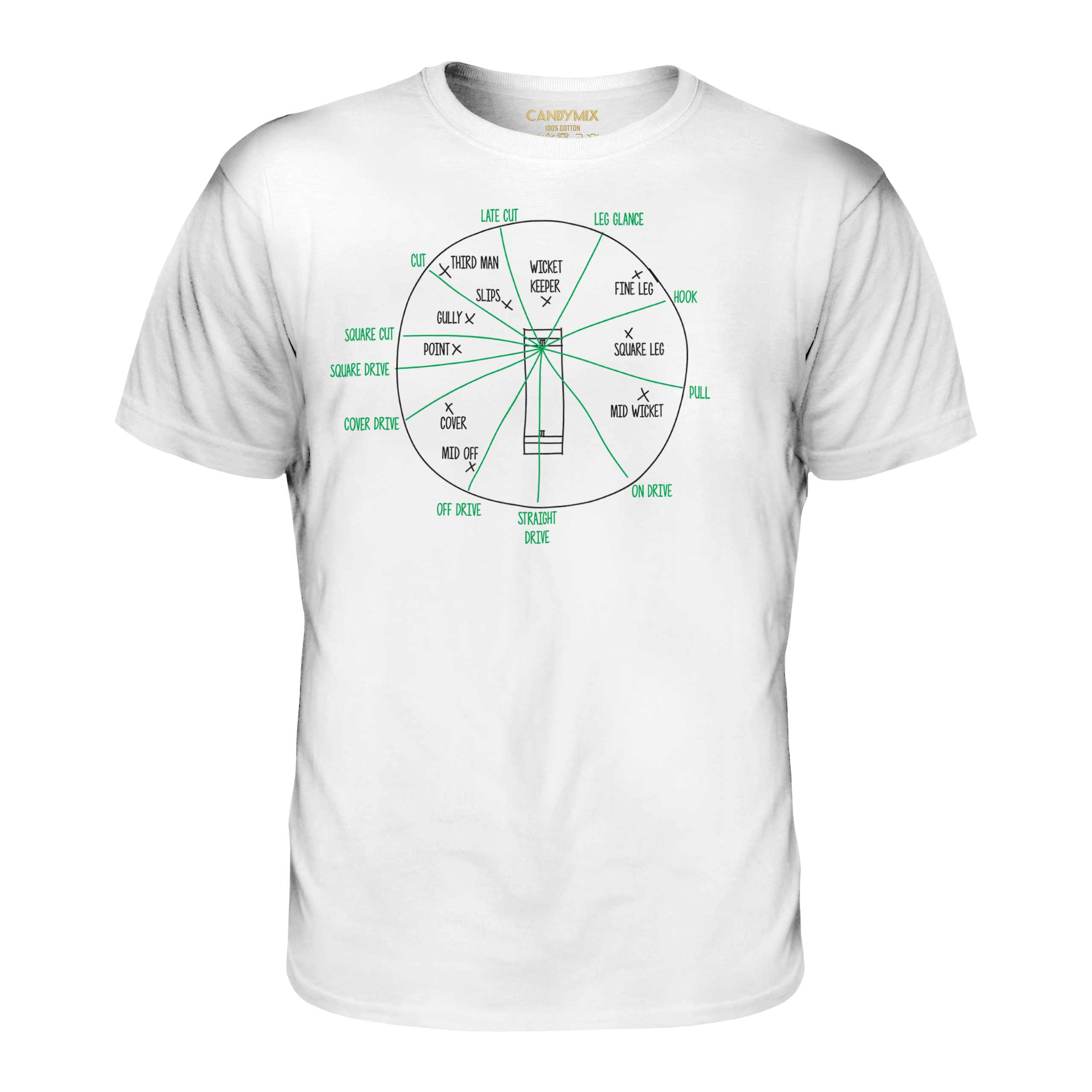 CRICKET FIELDING POSITIONS MENS T-SHIRT TEE TOP GIFT BAT GLOVES - Picture 3 of 21