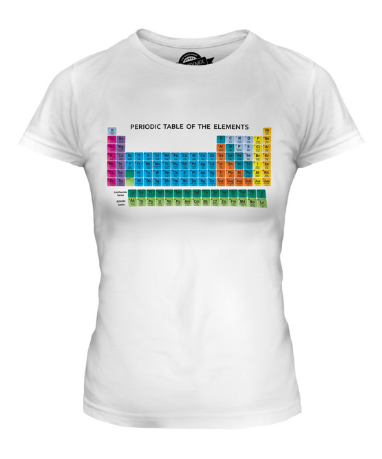 PERIODIC TABLE OF ELEMENTS MENS T-SHIRT TEE TOP GIFTSCIENCE CHEMISTRY 