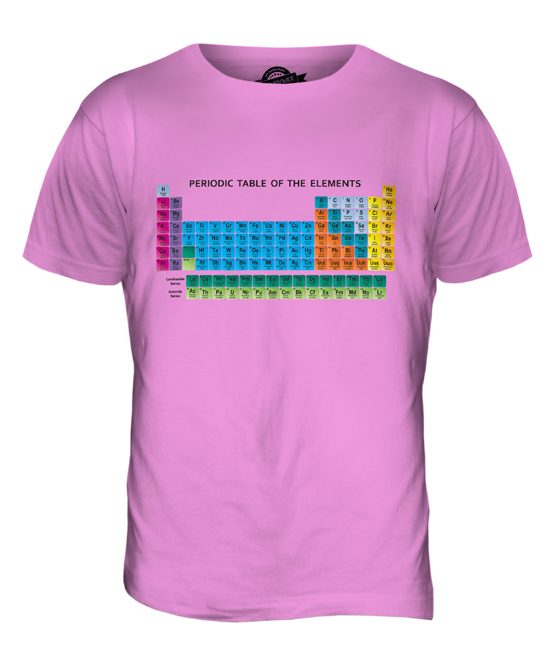 dm periodic table shirt