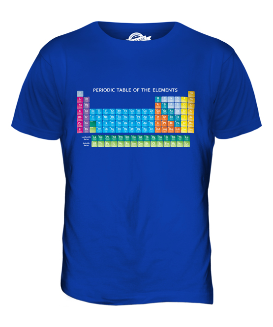 periodic table of elements shirt urban outfitters