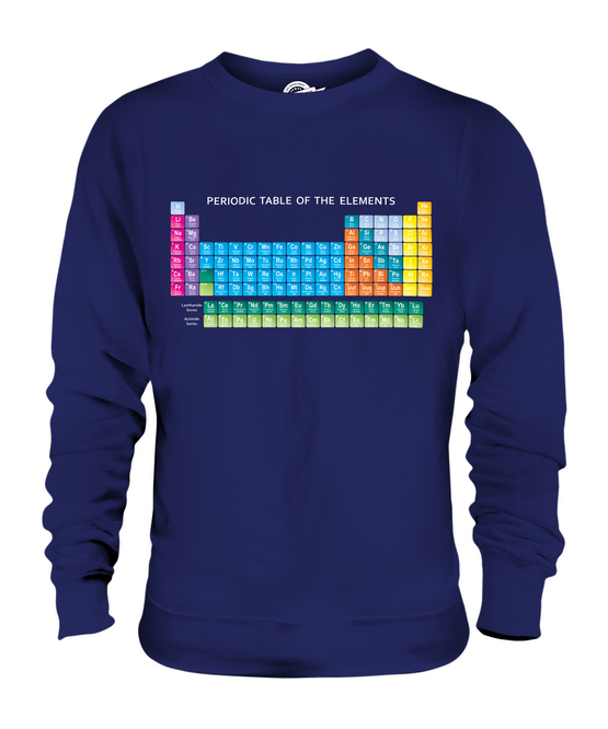 Periodic 2024 table sweater