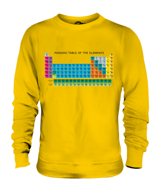 Periodic sales table sweater