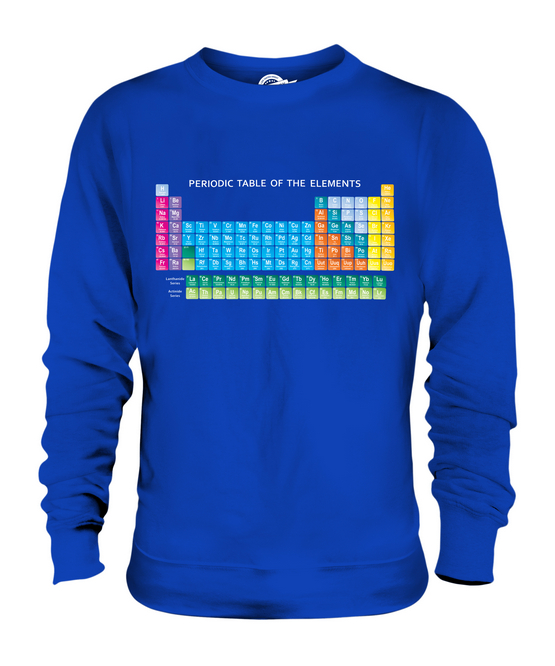 periodic table sweater for Sale,Up To OFF 72%